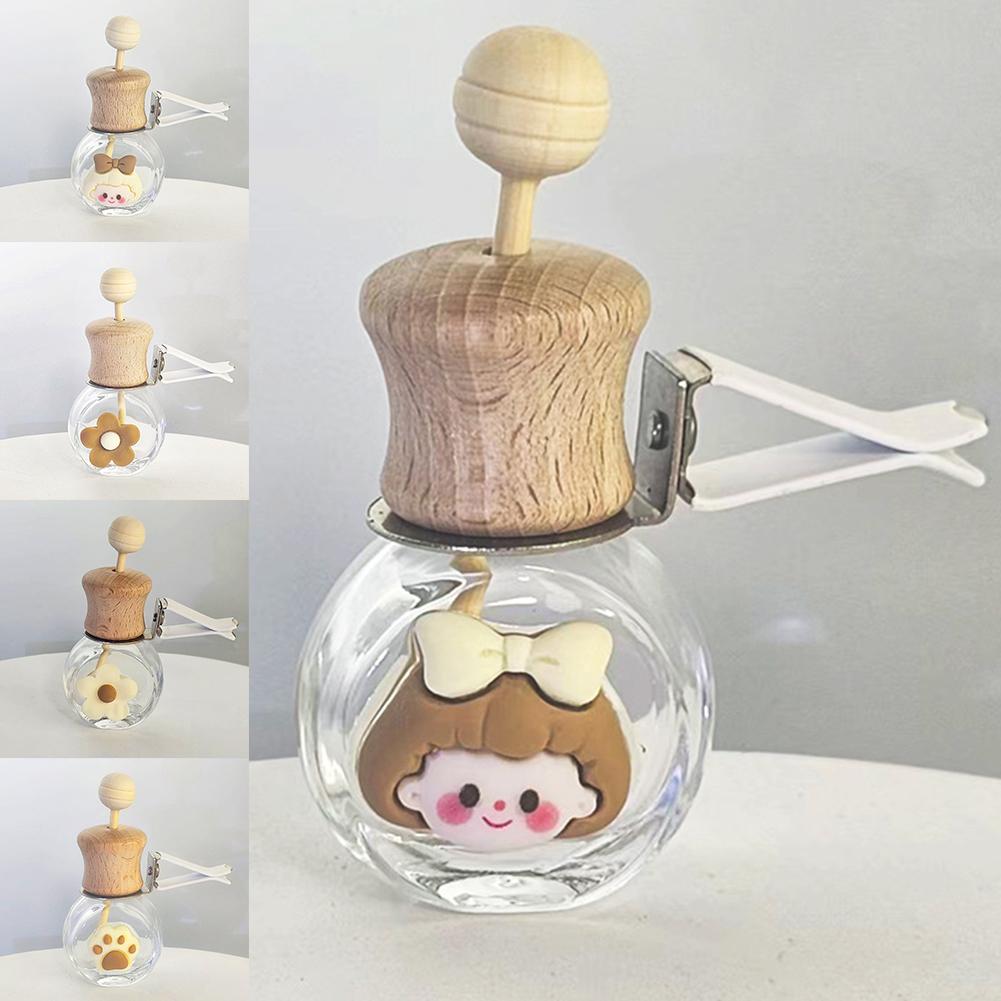 Butelka na perfumy montowana w – Perfume Fragrance Type recenzja i cena