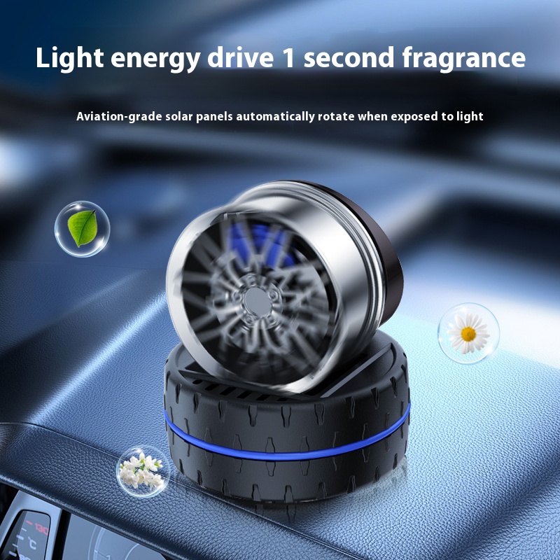 Latające koła perfumy samochod – Perfume Fragrance Type recenzja i cena